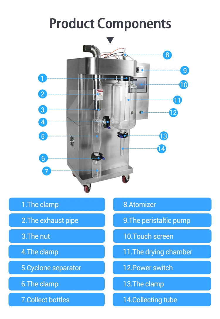 High Speed Centrifugal Mini Spray Drying Machine Milk Powder Making Machine Whey Stevia Herb Lab Spray Dryer 2L 5L 10L