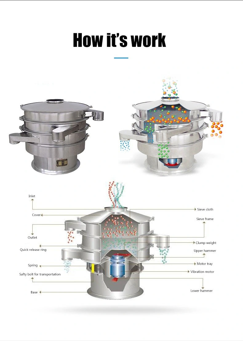 Ultrasonic Cleaning Ultrafine Powder Rotary Vibrating Screen Sifter